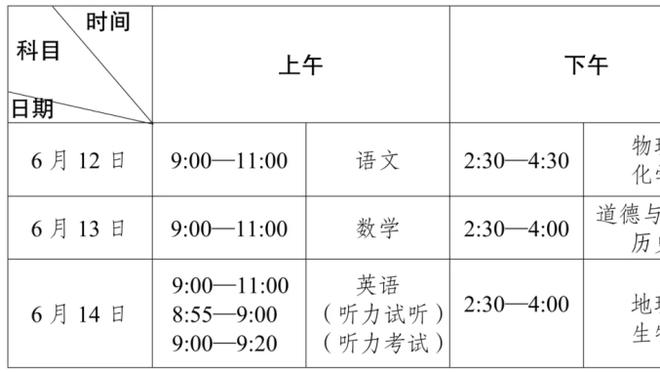 外媒爆料：前河北外援拉维齐上月试图拿剪刀自残，受伤被送医院